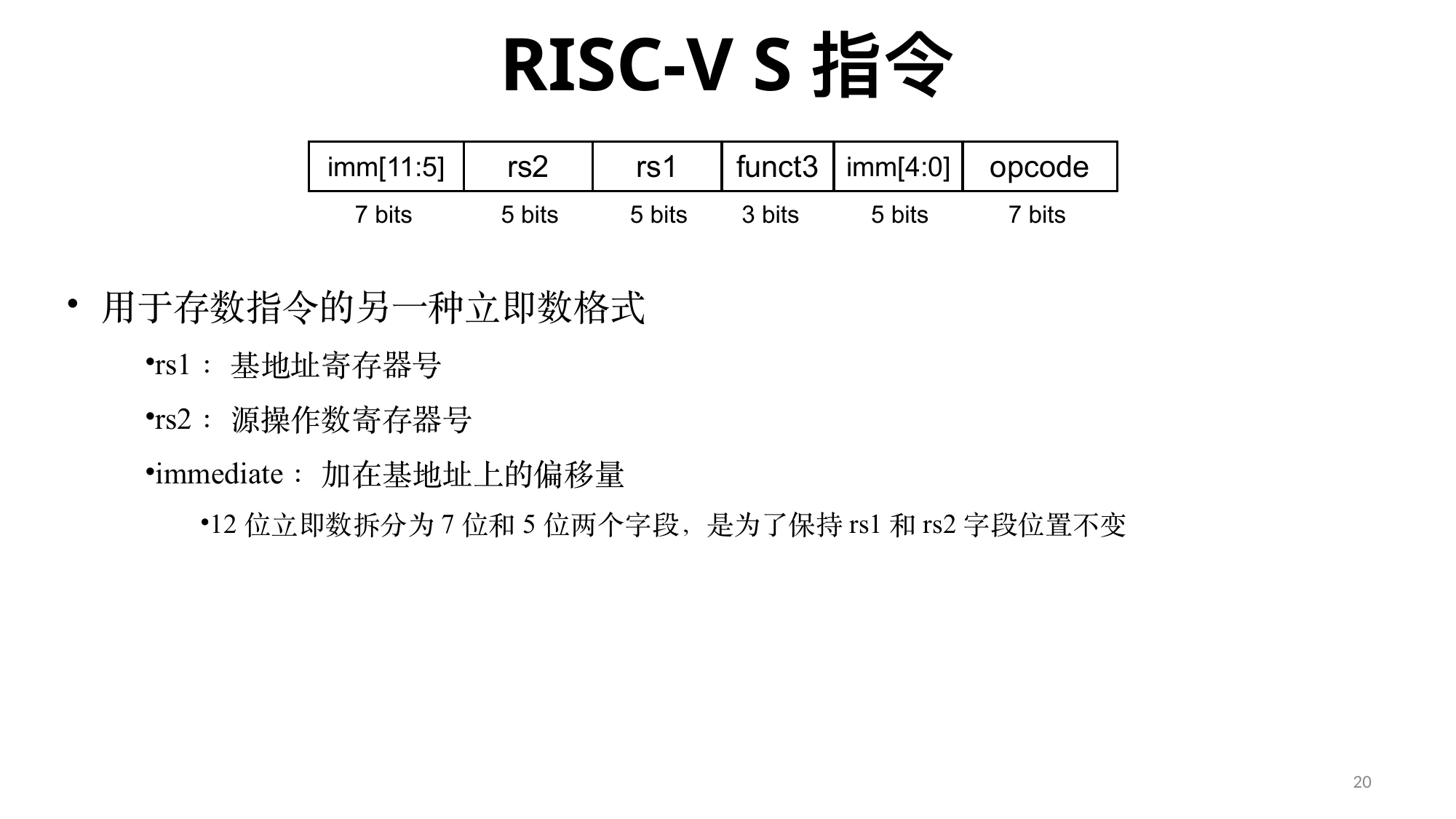 RISC-V 指令格式