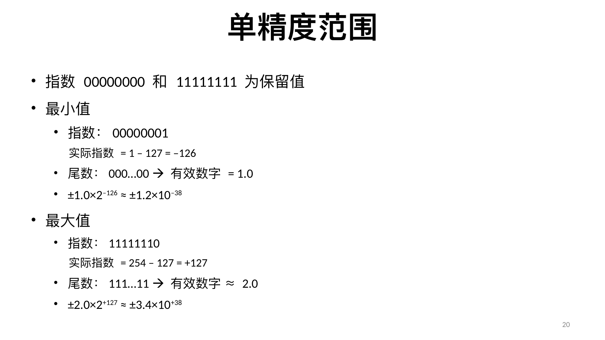 单精度范围